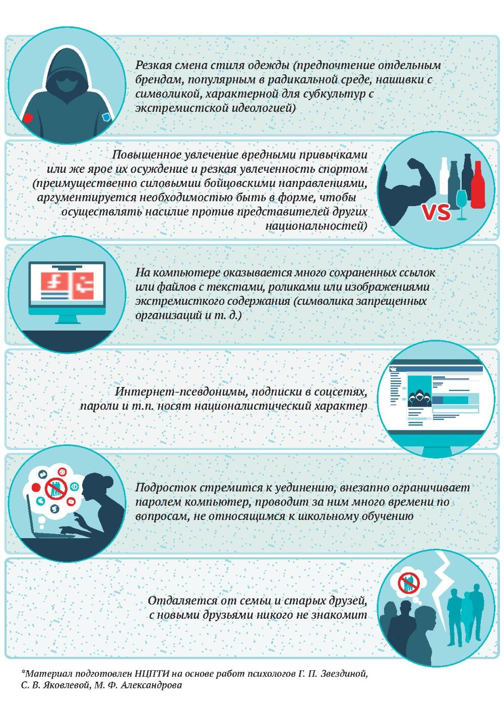 Памятки для родителей